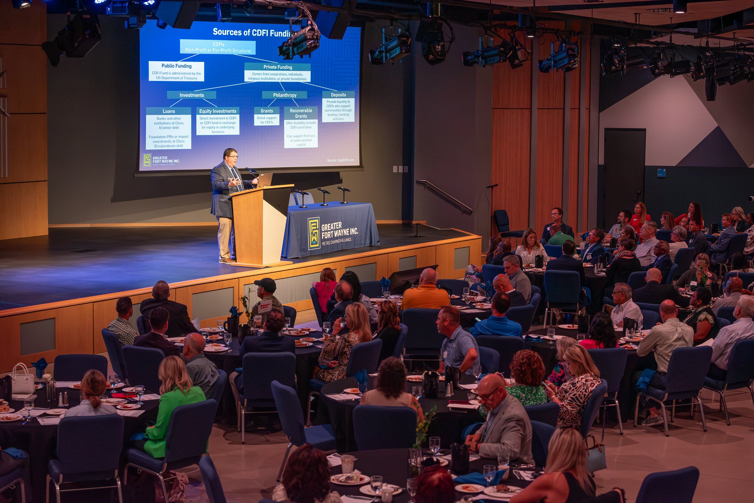 At an event on July 9, 2025, Matt Crouch, vice president of community economic development at Brightpoint, talks to community leaders about CDFIs.