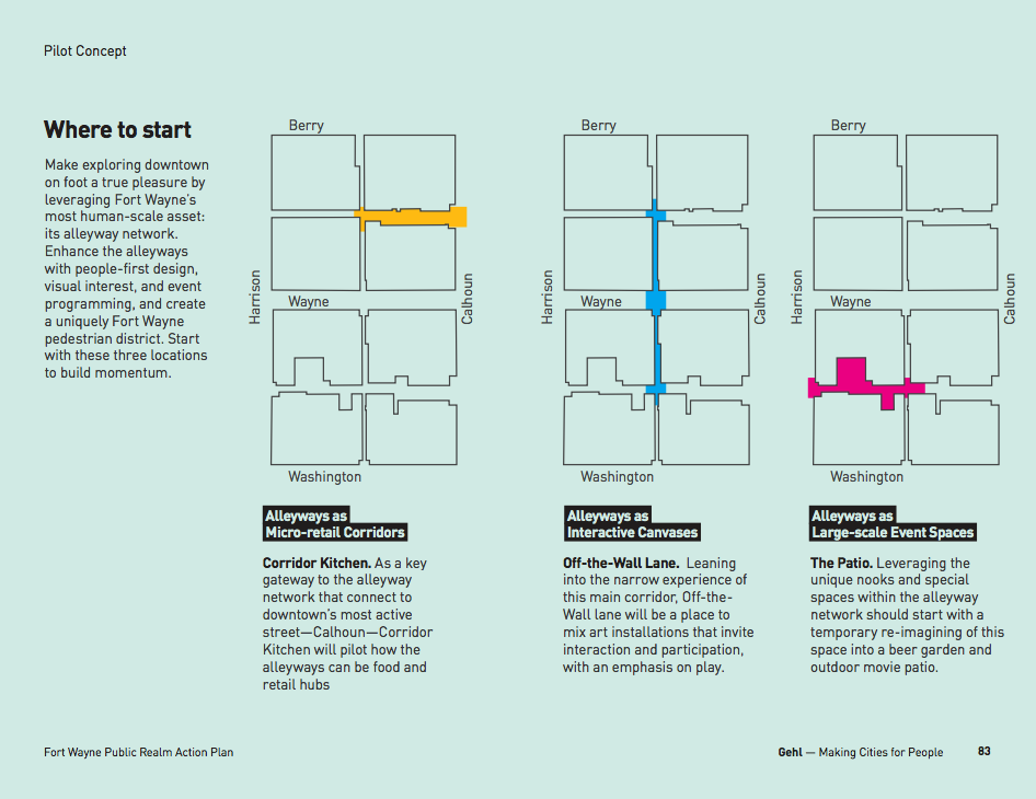 An image from the 2019 Public Realm Action Plan for downtown Fort Wayne created by Gehl.