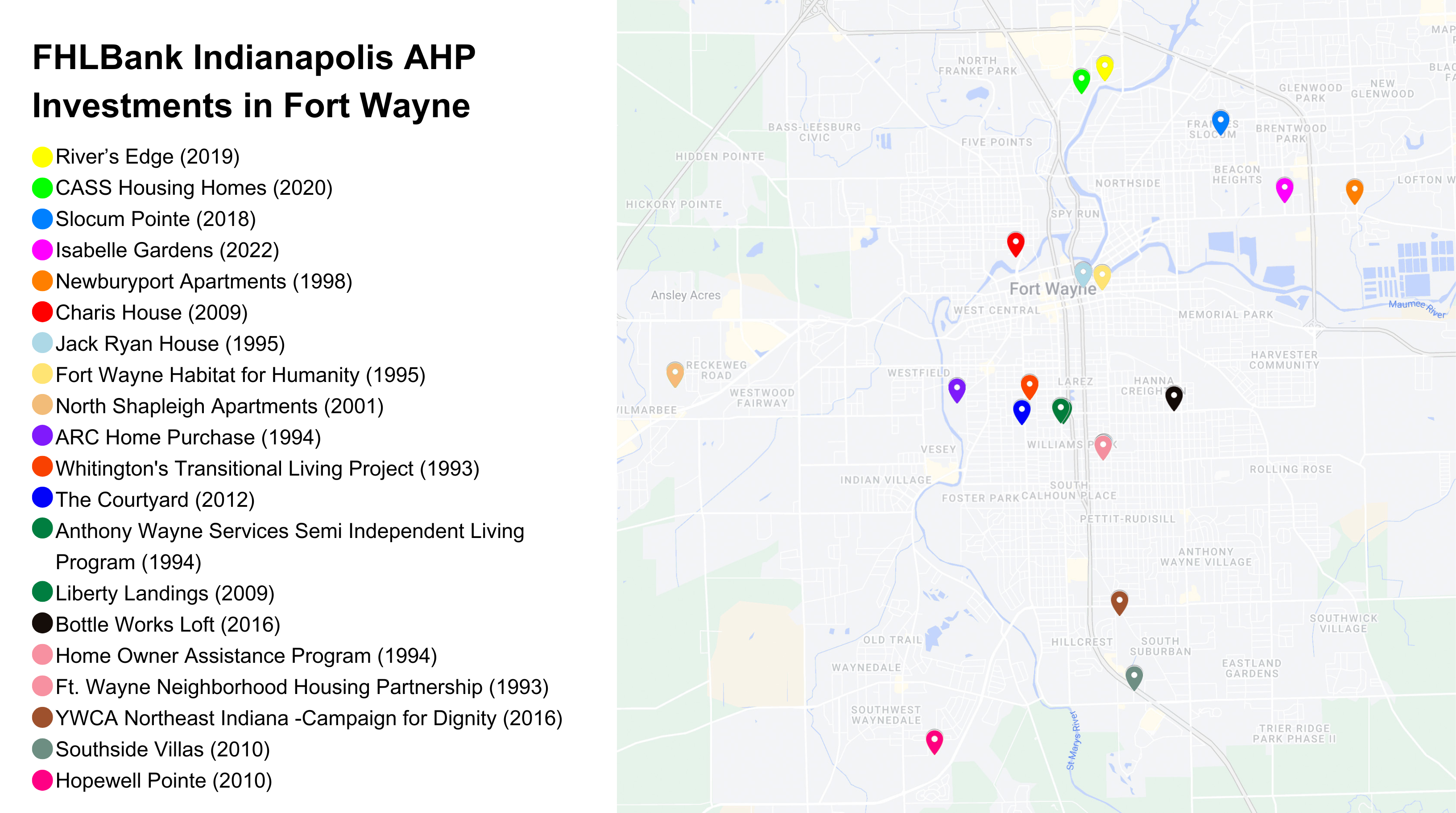 FHLBank Indianapolis' investments in Fort Wayne through the AHP.