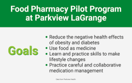 Parkview LaGrange Food Pharmacy
