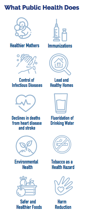 Data and graphics by the Indiana Department of Health and the Governor's Public Health Commission