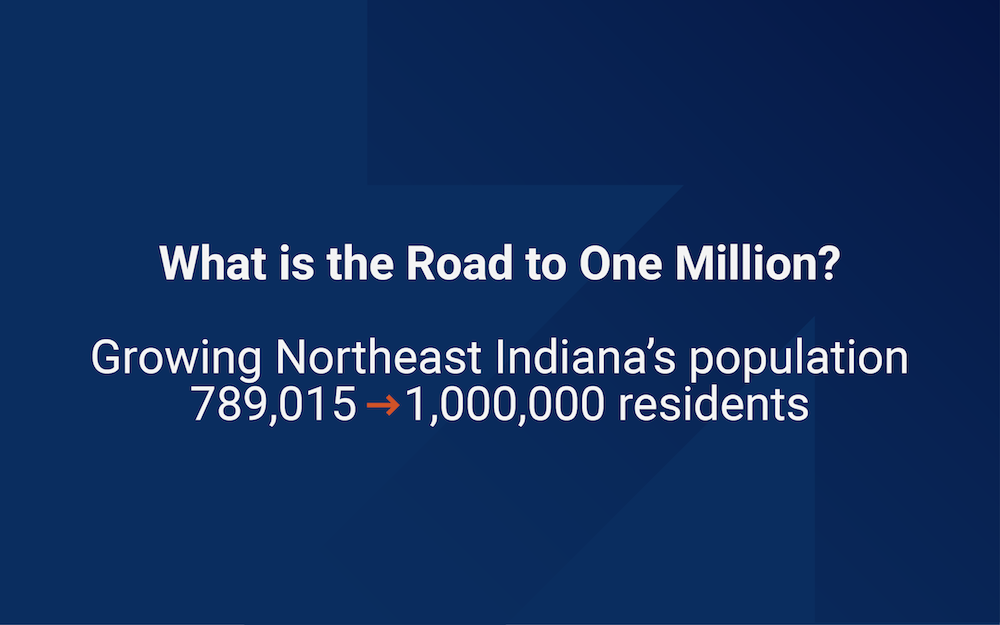 Road to One Million